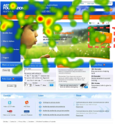heatmap